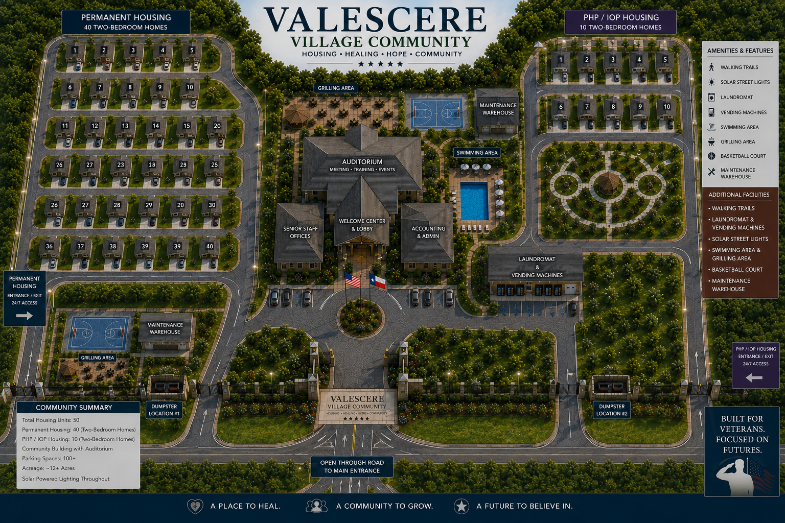 Aerial site plan of the full Valescere Village Community with 40 permanent two-bedroom homes, 10 PHP/IOP two-bedroom homes, welcome center, auditorium, laundromat, swimming area, basketball court, grilling area, and walking trails
